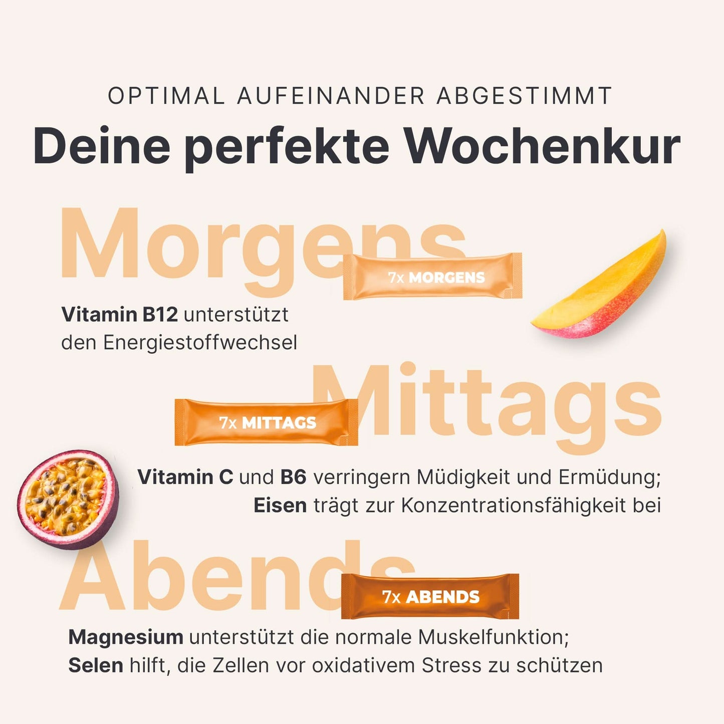 Abnehmkur Tropical - 053740