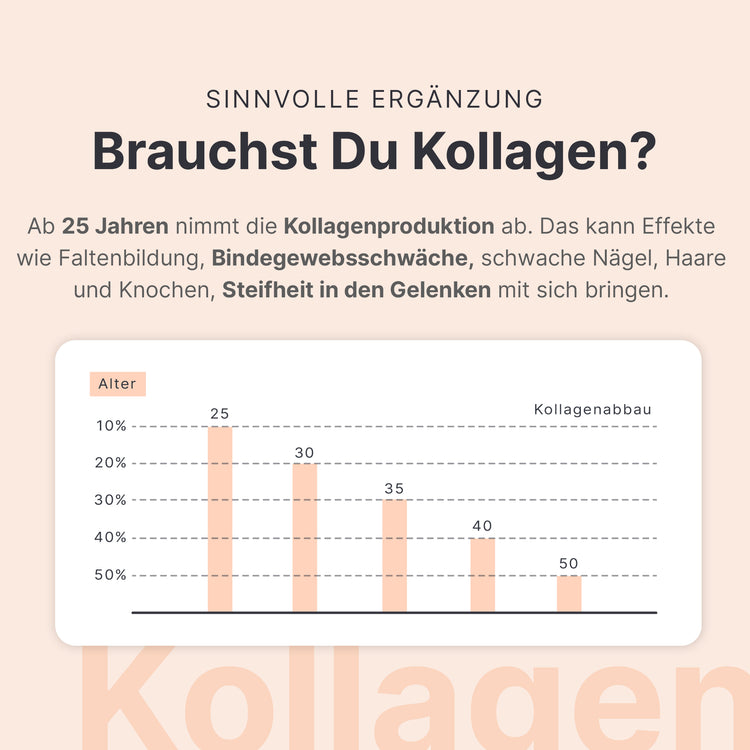 Multi Kollagen Pulver