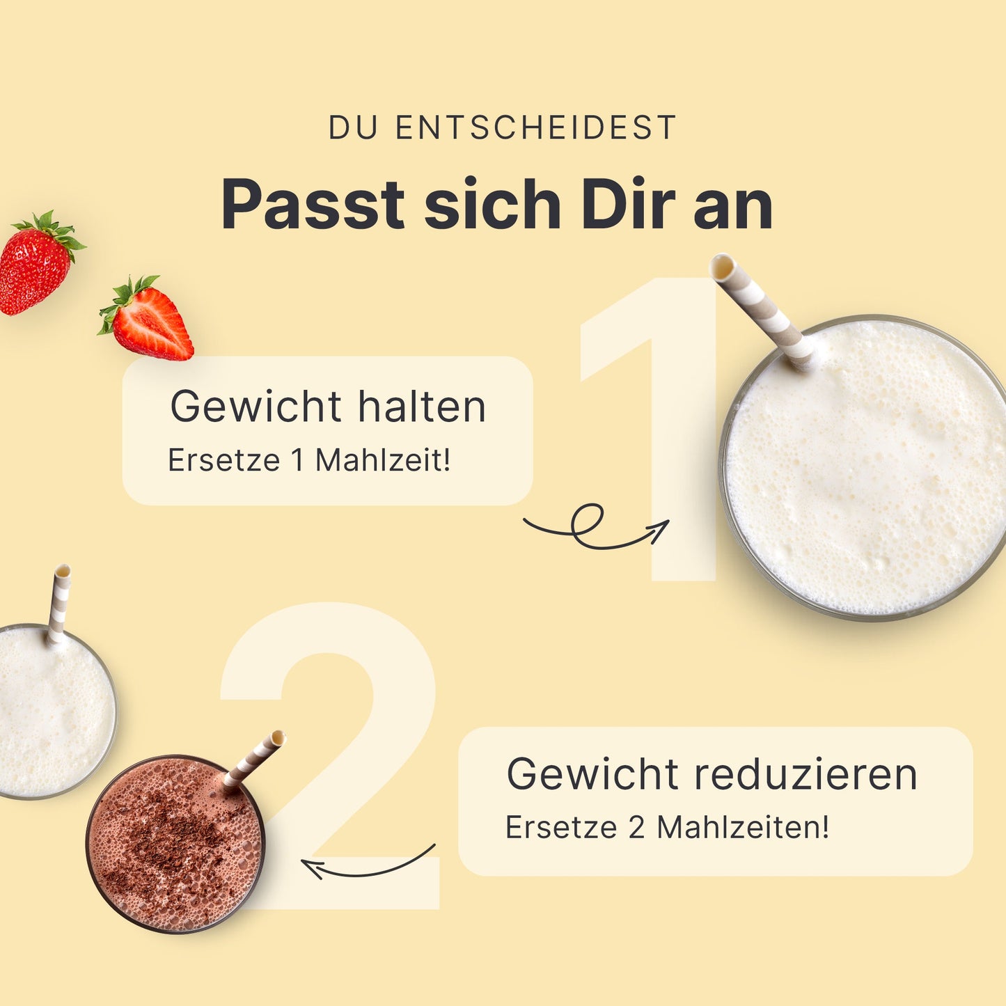 SHEKO Shakes passen sich Deinen Zielen an