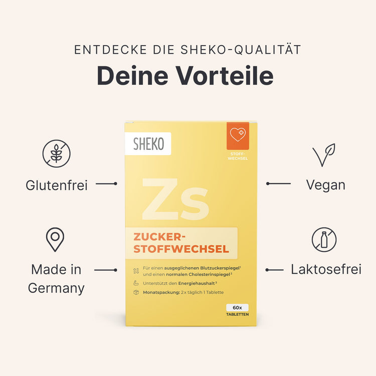 SHEKO Zuckerstoffwechsel Vorteile