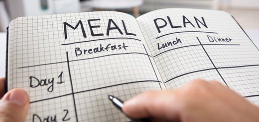 Ernährungsplan zum Abnehmen - SHEKO Schweiz