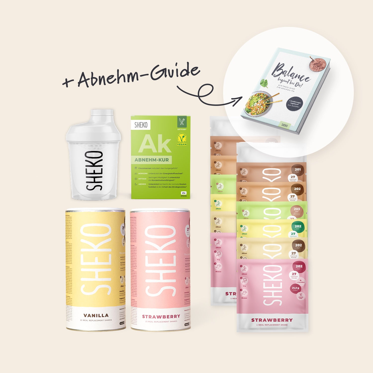 SHEKO – Abnehmen war noch nie so lecker! – SHEKO Schweiz