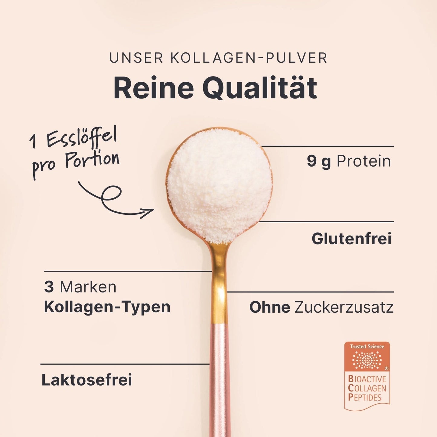 Abnehmen + Kollagen - 053658SE2