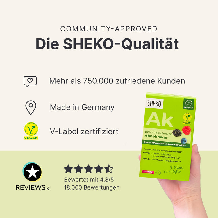 Abnehmkur Berry - 053711