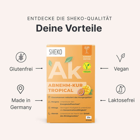 Abnehmkur Tropical - 053740