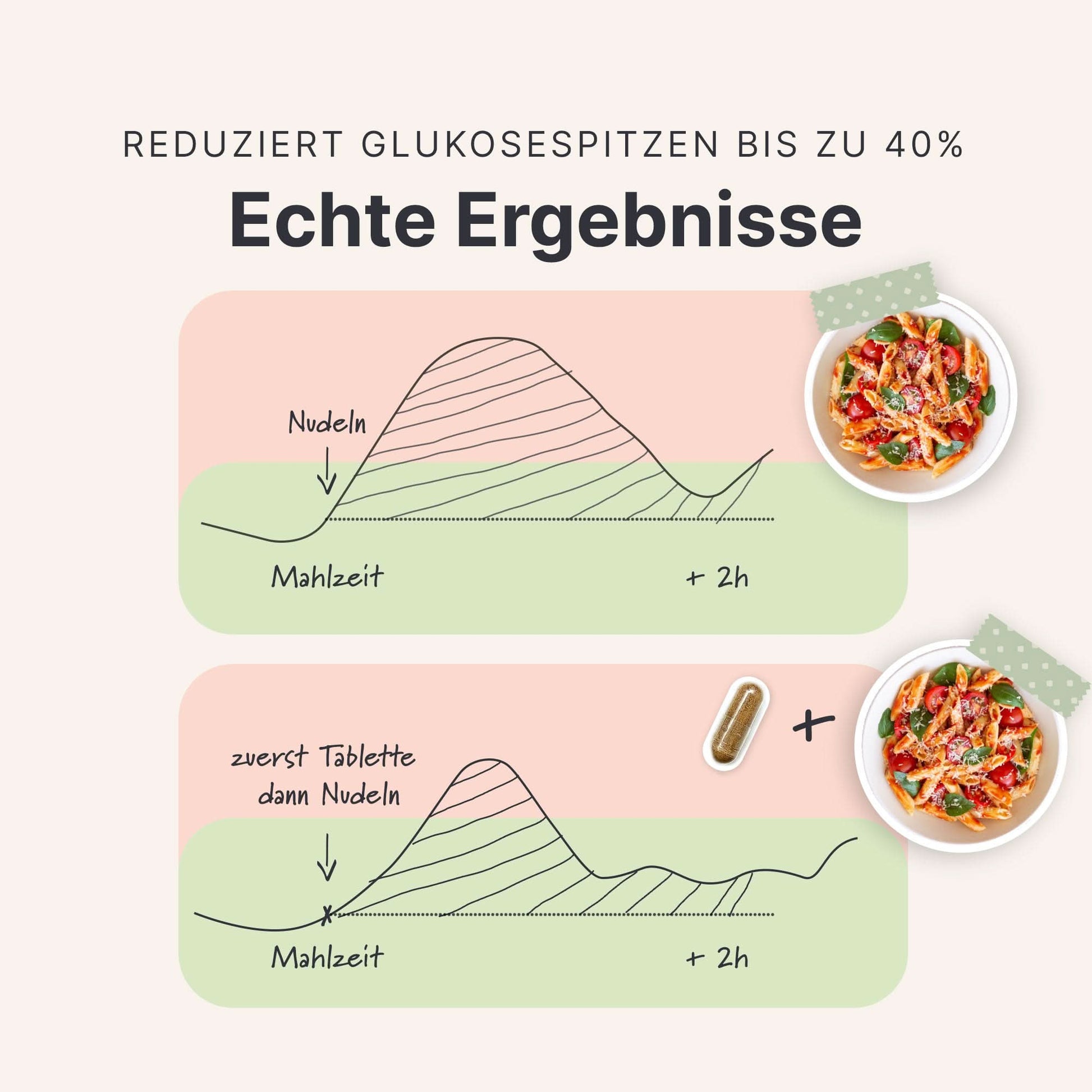 Balance Complete Box - 053762