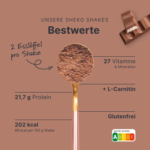 Balance Shake Milchschokolade - 053937