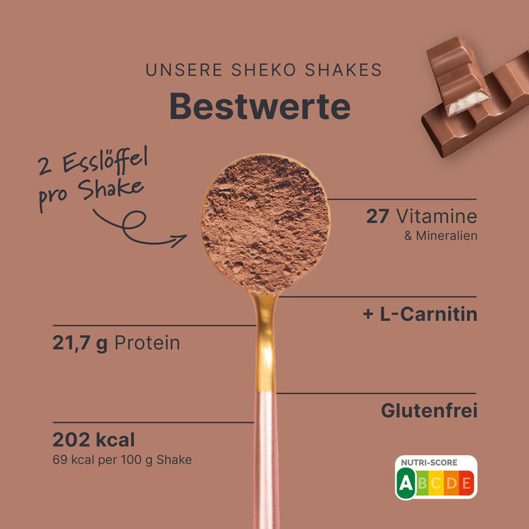 Balance Shake Milchschokolade - 053937