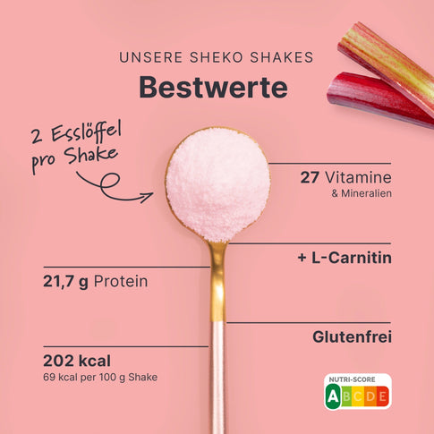 Balance Shake Rhabarber - 053775