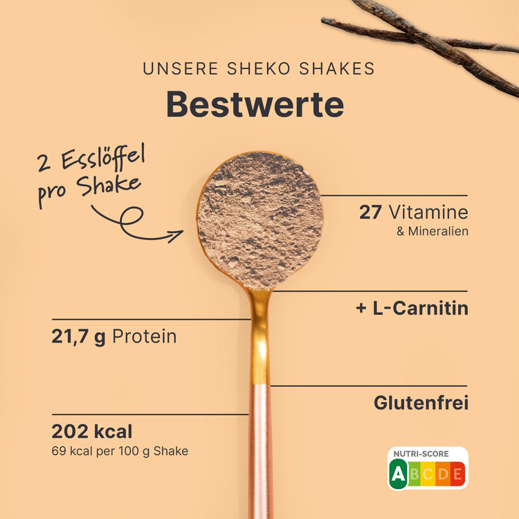 Balance Shake Vanilla Iced Coffee - 053811