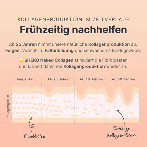 Beauty Set - 053658SE1