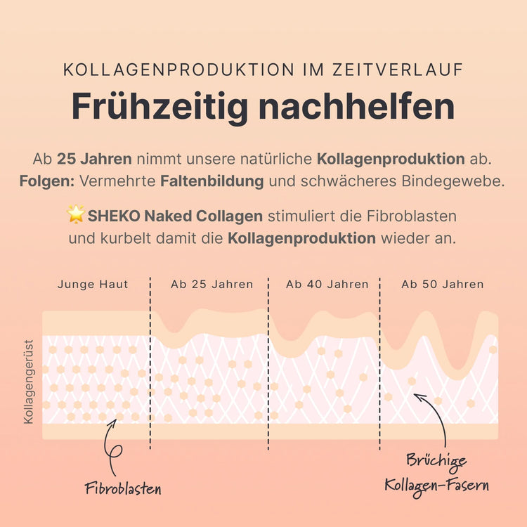 Beauty Set - 053658SE1