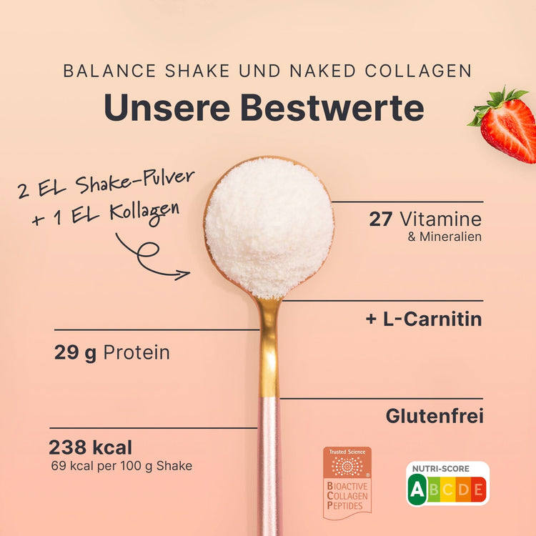 Beauty Set - 053658SE1