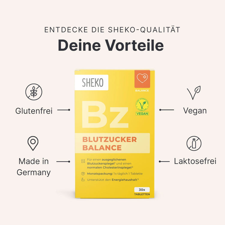 Blutzucker Balance - 053612