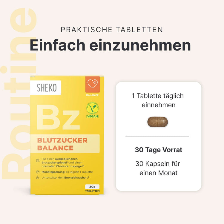 Blutzucker Balance - 053612