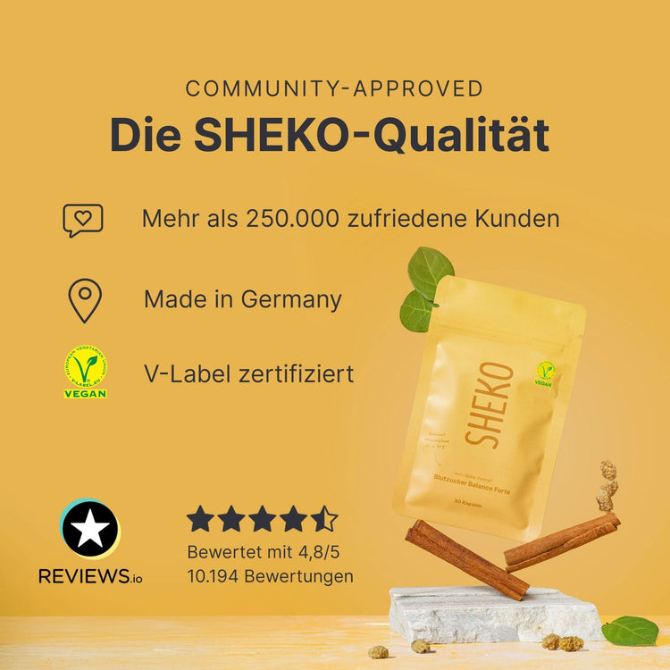 Blutzucker Balance Forte - 053739