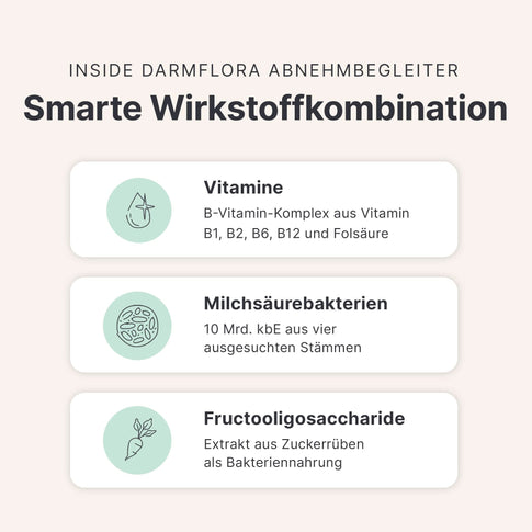 Darmflora Abnehmbegleiter - 053709