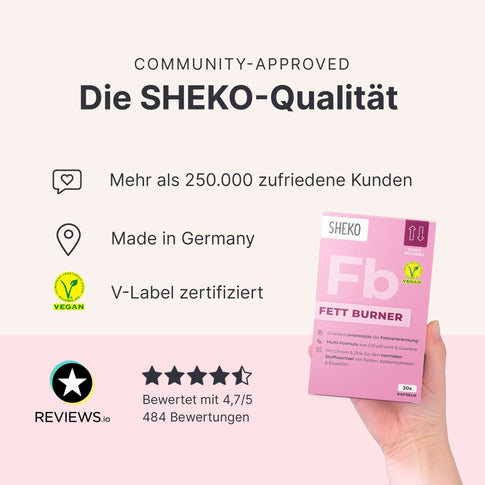 Fatburner Kapseln - 053608