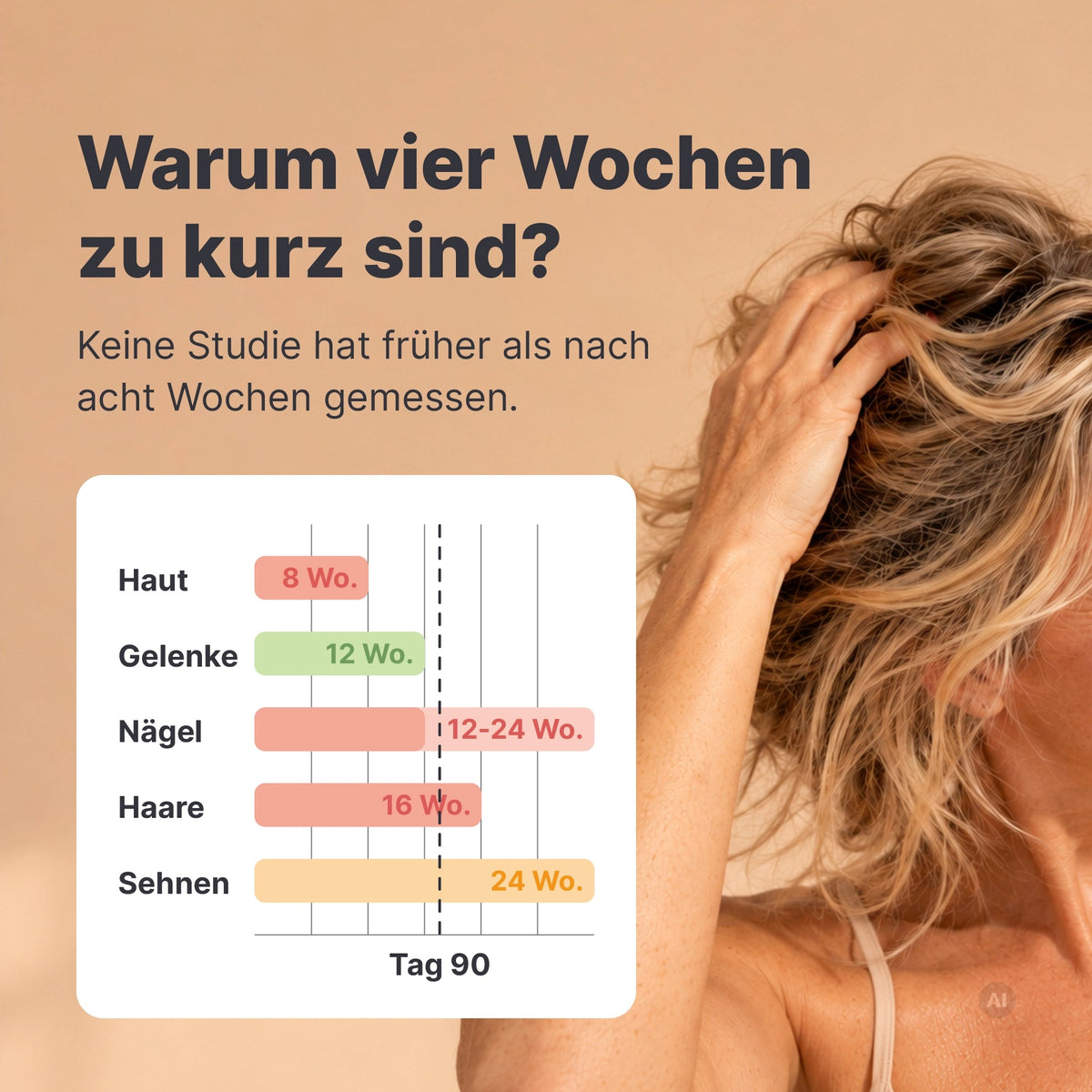 Kollagen Starter-Set - 
