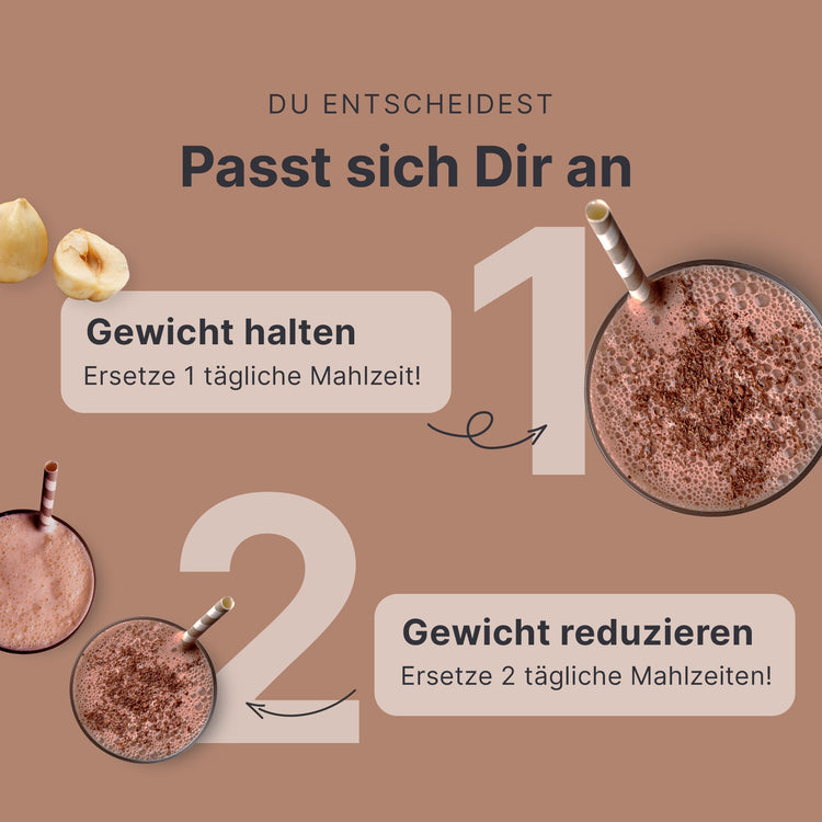 Magic Mocca Bundle - 0538161