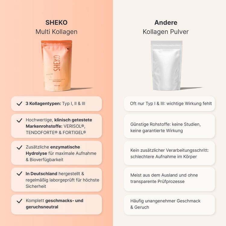 Multi Kollagen Pulver - 053638