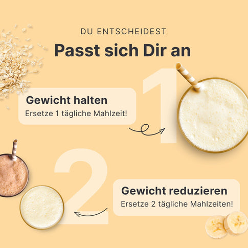 Plant Power Bundle - 053483