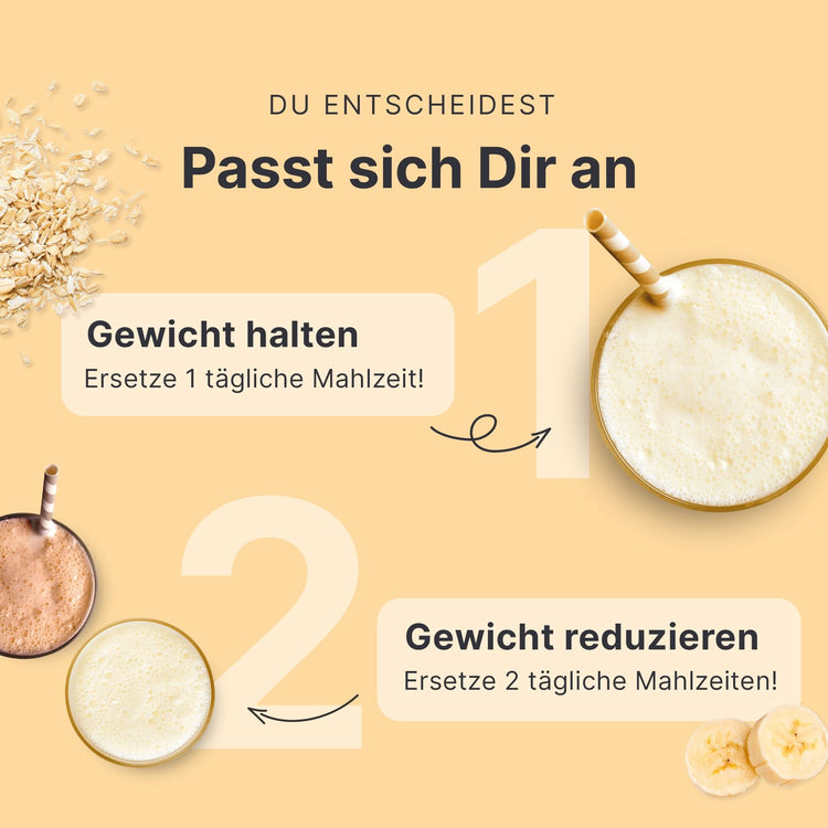 Plant Power Bundle - 053483