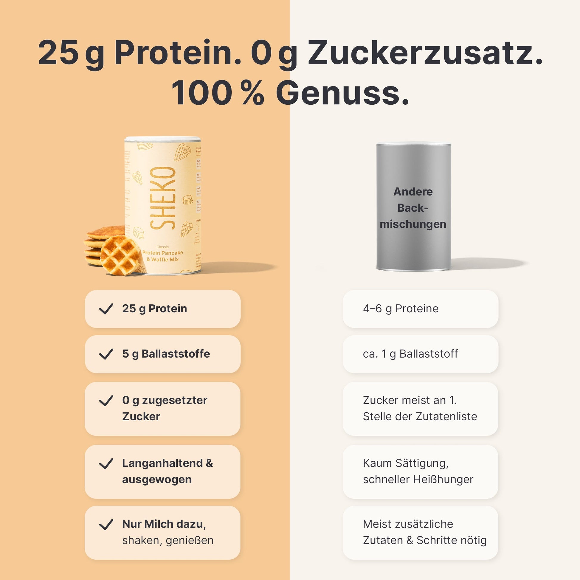 Protein Pancake & Waffle Mix - 053821