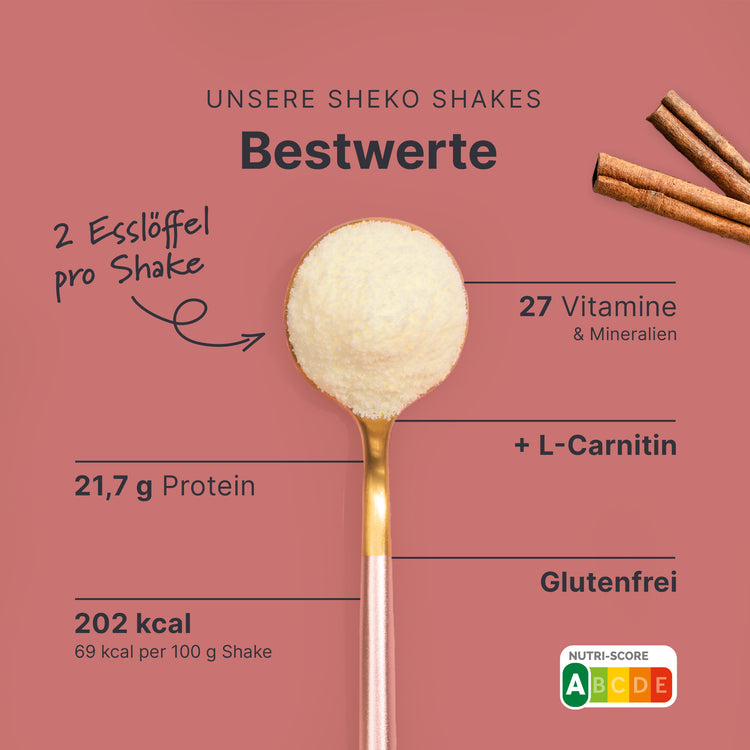 Balance Shake Chai Latte