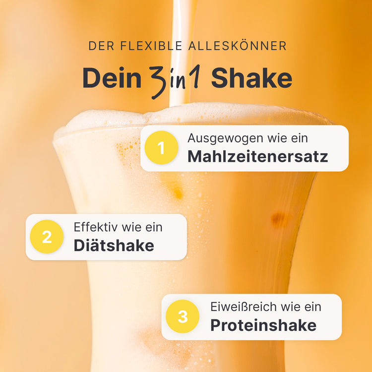 SHEKO Shake Pina Colada