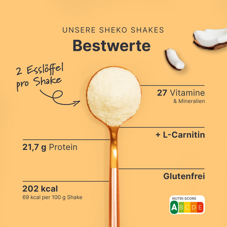 SHEKO Shake Pina Colada