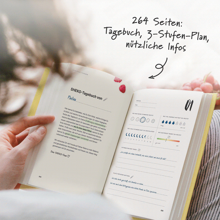 SHEKO Essentials Set