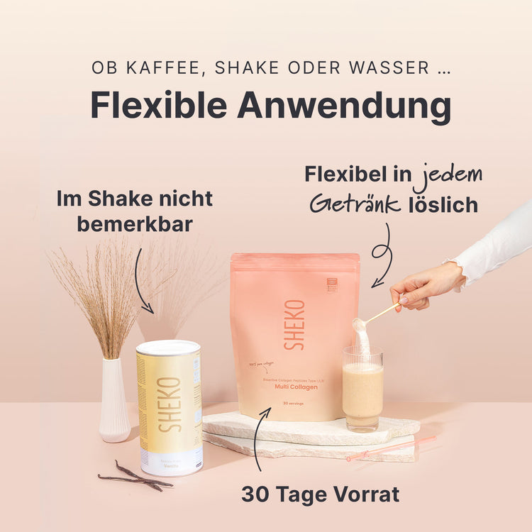 Well Aging Set - 053658