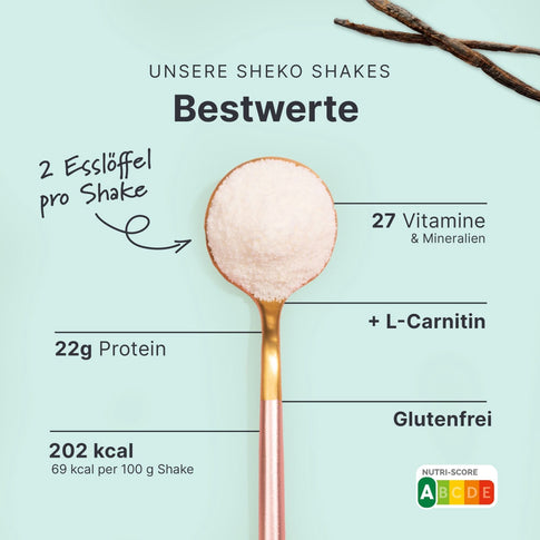 4 Wochen Starter - Set - 053641