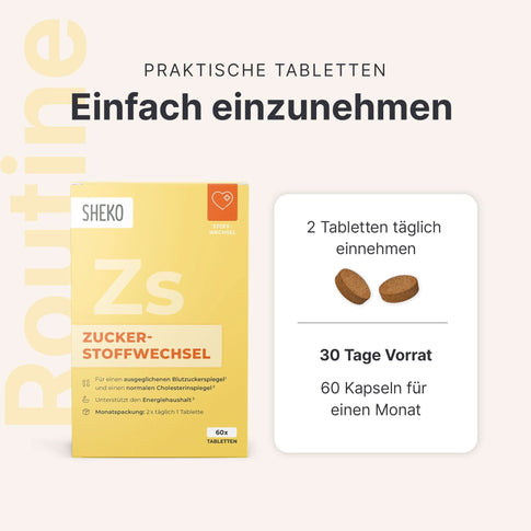 Blutzucker Balance - 053612