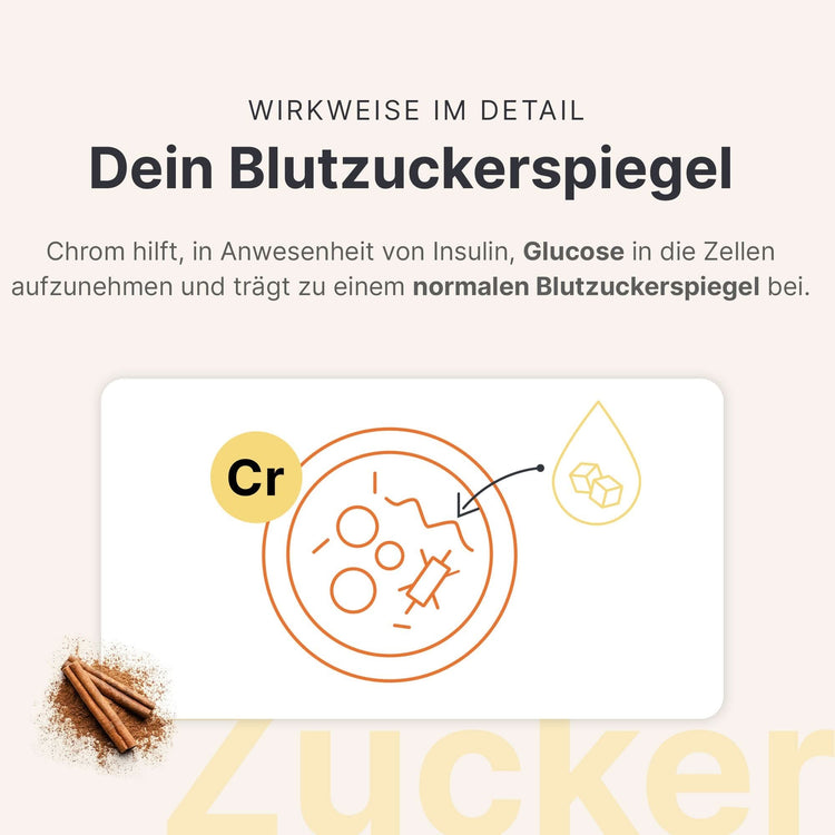 Blutzucker Balance - 053612