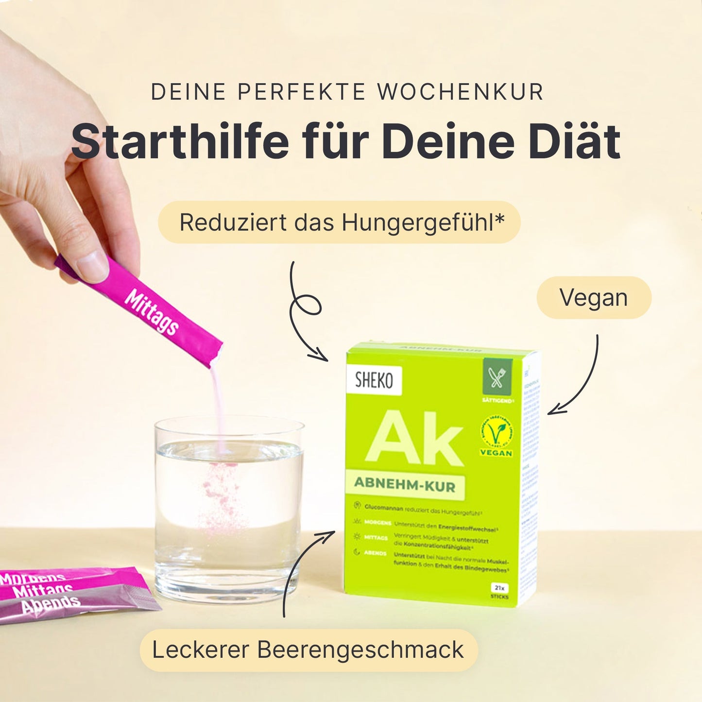 Abnehm Monatsbox