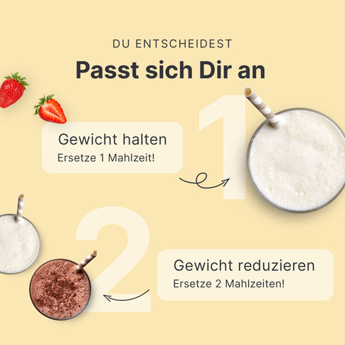 SHEKO Shakes passen sich Deinen Zielen an